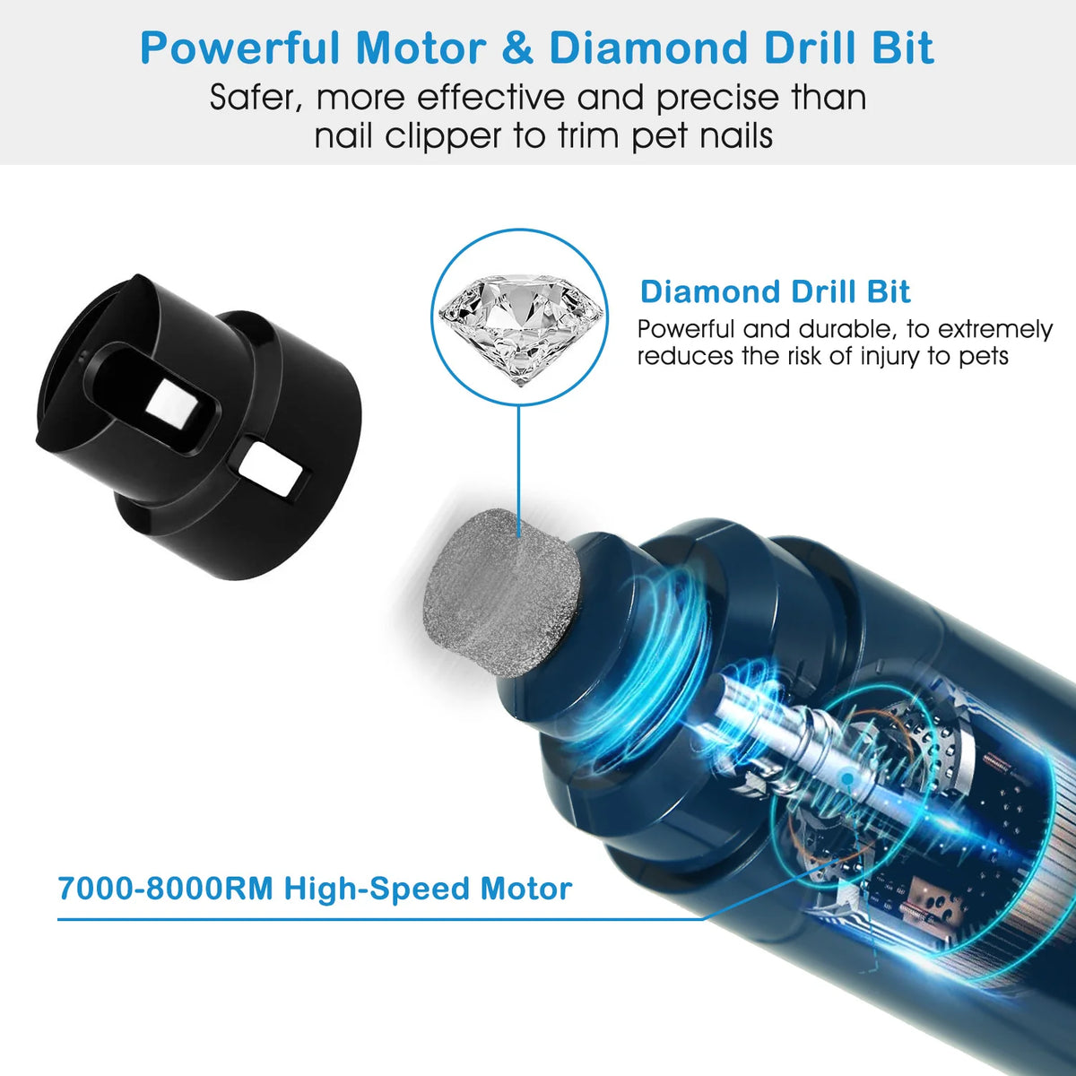 Quiet Rechargeable Pet Nail Grinder