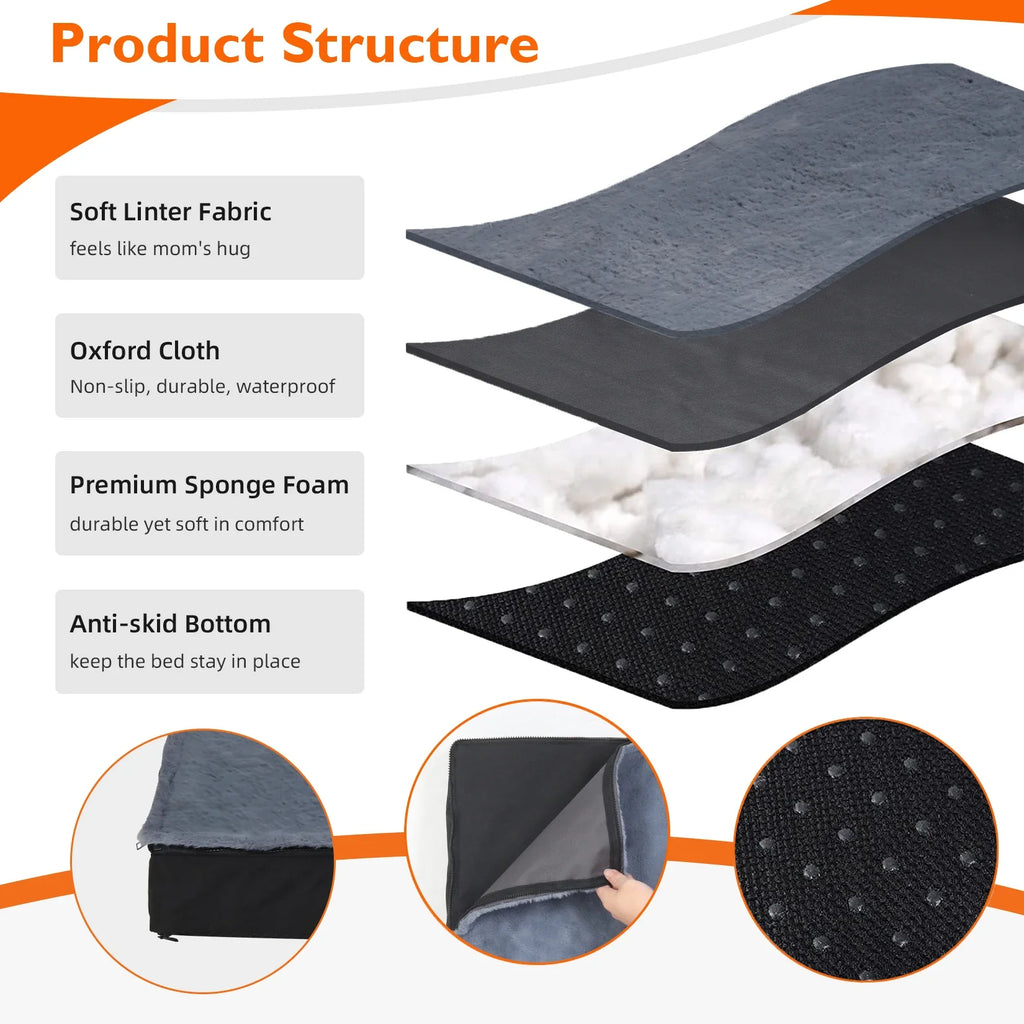 Orthopedic Foam Dog Bed with Washable Cover