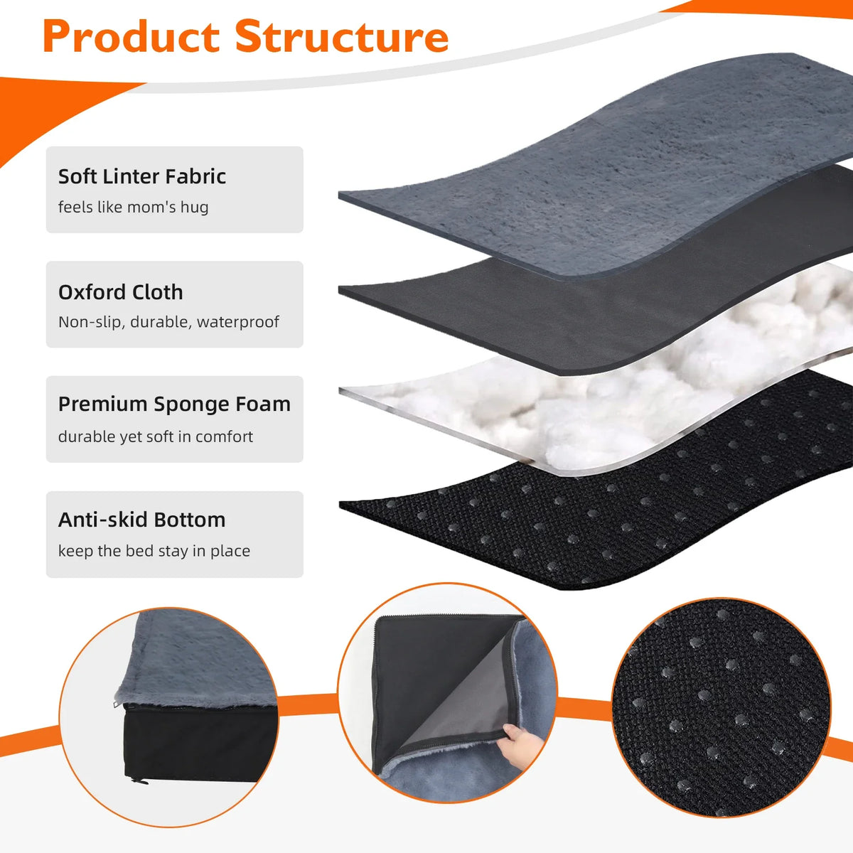 Orthopedic Foam Dog Bed with Washable Cover