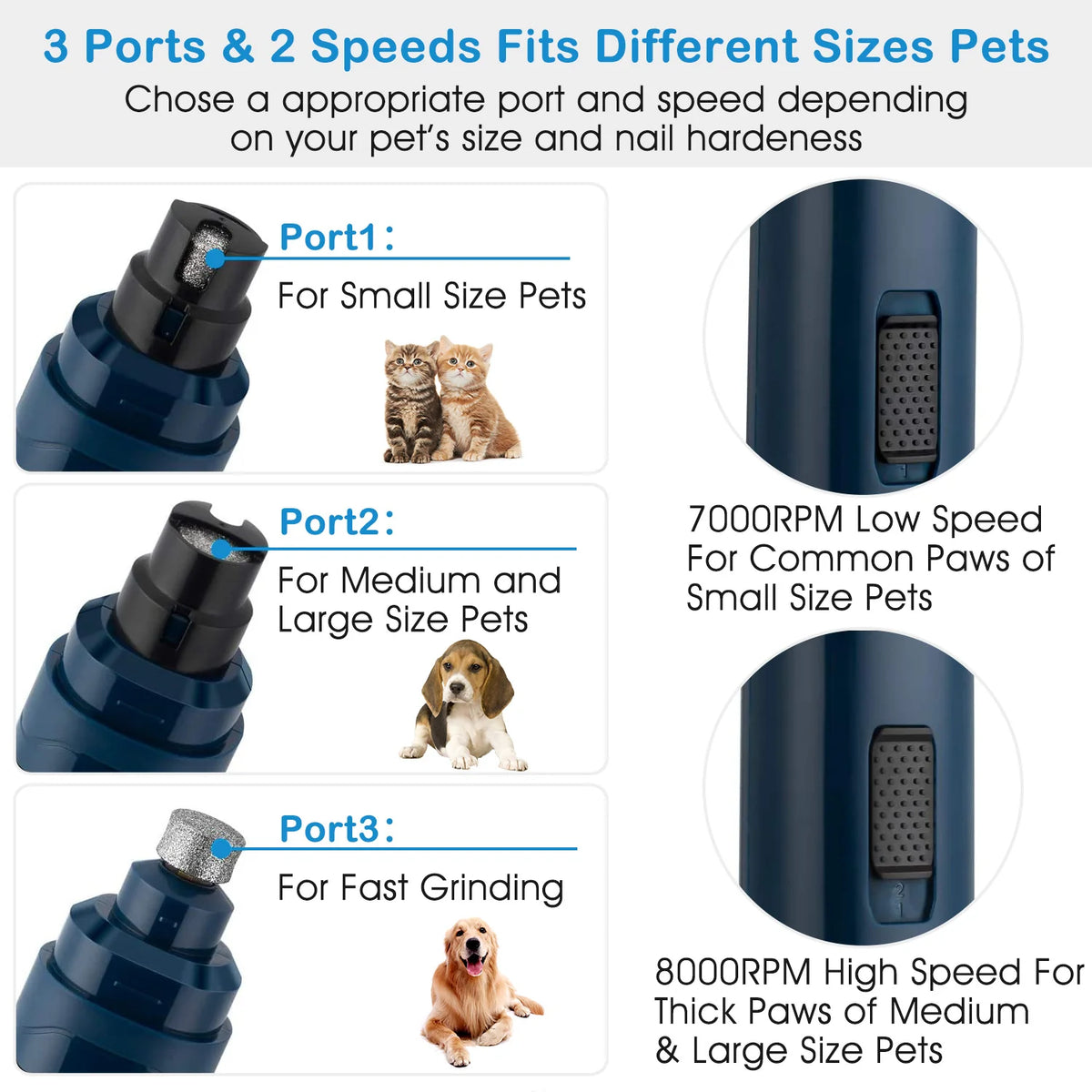 Quiet Rechargeable Pet Nail Grinder